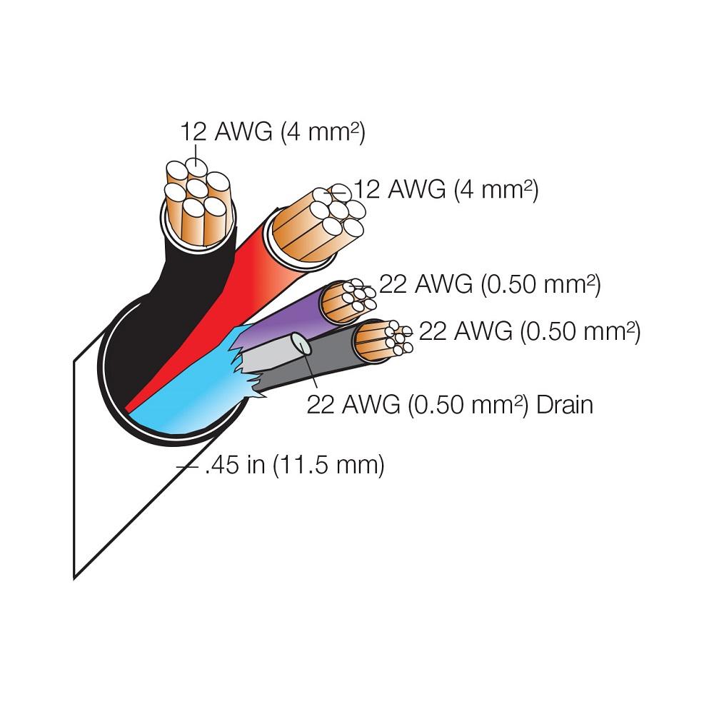 QS CTRL CBLP LONG 500FT